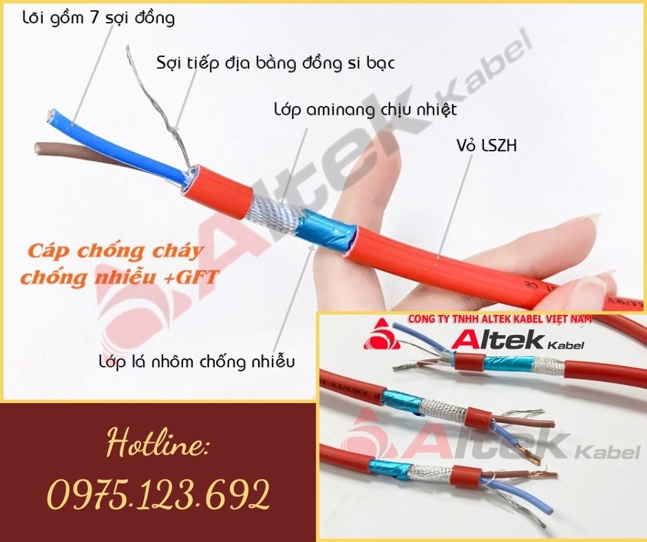 Cáp chống cháy chống nhiễu AL +GFT + E thương hiệu Altek Kabel 